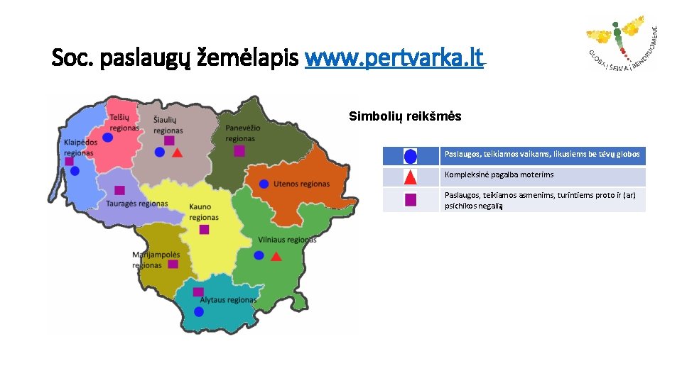 Soc. paslaugų žemėlapis www. pertvarka. lt Simbolių reikšmės Paslaugos, teikiamos vaikams, likusiems be tėvų