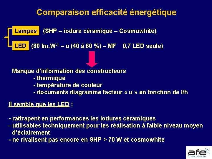 Comparaison efficacité énergétique Lampes (SHP – iodure céramique – Cosmowhite) LED (80 lm. W-1
