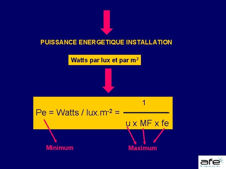 PUISSANCE ENERGETIQUE INSTALLATION Watts par lux et par m 2 1 Pe = Watts