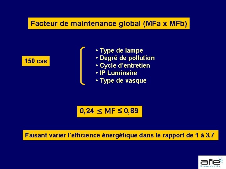 Facteur de maintenance global (MFa x MFb) 150 cas • Type de lampe •