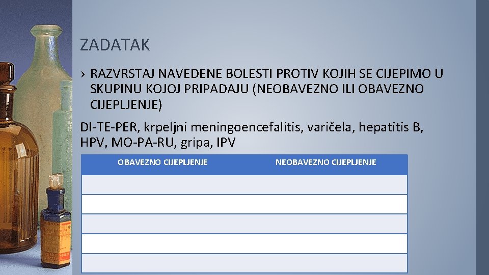 ZADATAK › RAZVRSTAJ NAVEDENE BOLESTI PROTIV KOJIH SE CIJEPIMO U SKUPINU KOJOJ PRIPADAJU (NEOBAVEZNO