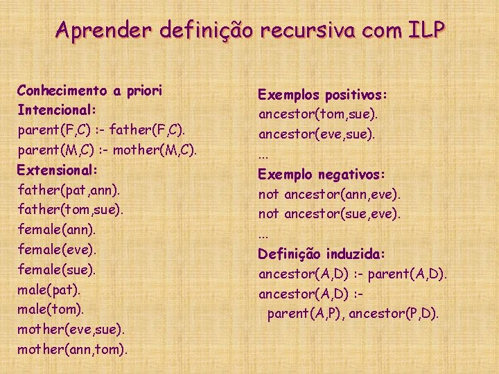 Aprender definição recursiva com ILP Conhecimento a priori Intencional: parent(F, C) : - father(F,