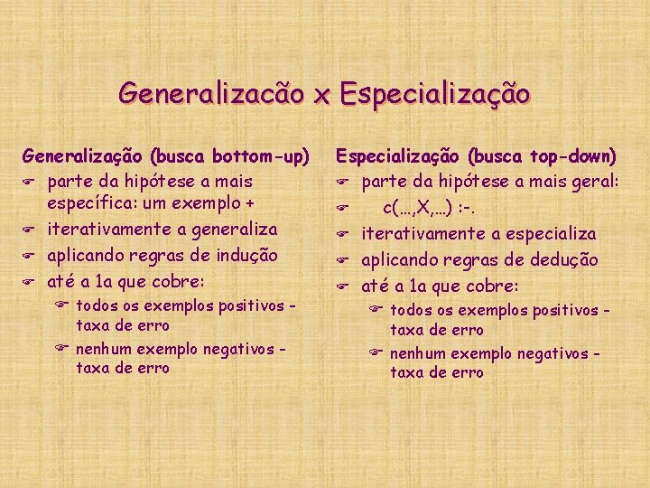 Generalizacão x Especialização Generalização (busca bottom-up) F parte da hipótese a mais específica: um