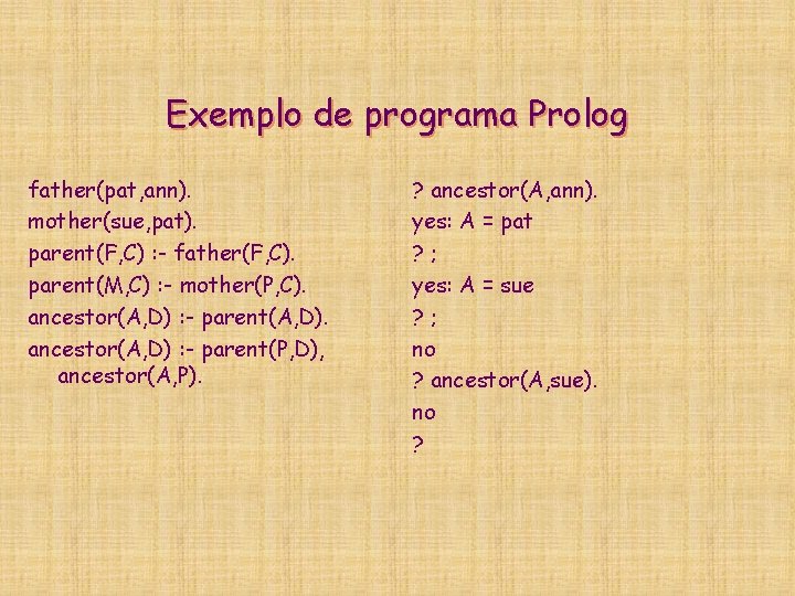 Exemplo de programa Prolog father(pat, ann). mother(sue, pat). parent(F, C) : - father(F, C).