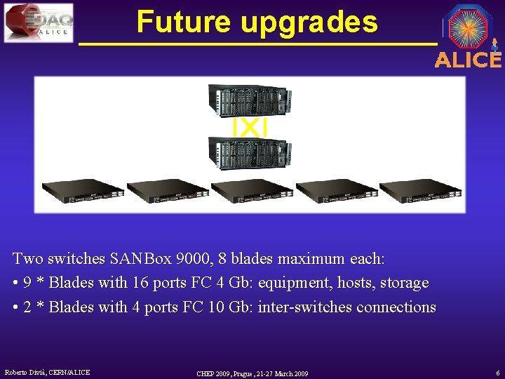 Future upgrades Two switches SANBox 9000, 8 blades maximum each: • 9 * Blades