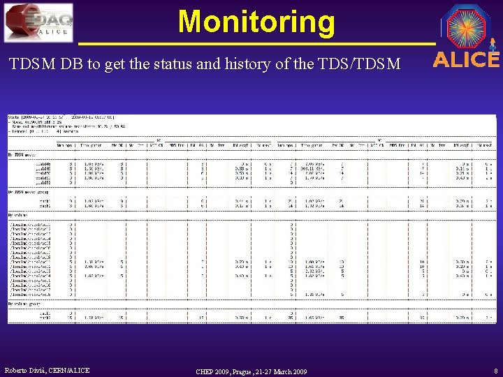 Monitoring TDSM DB to get the status and history of the TDS/TDSM Roberto Divià,