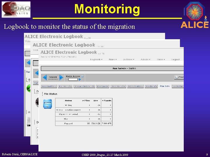 Monitoring Logbook to monitor the status of the migration Roberto Divià, CERN/ALICE CHEP 2009,