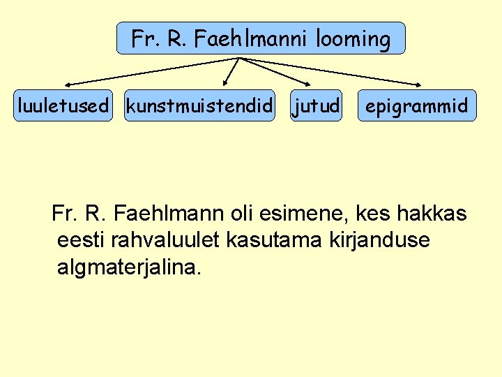 Fr. R. Faehlmanni looming luuletused kunstmuistendid jutud epigrammid Fr. R. Faehlmann oli esimene, kes
