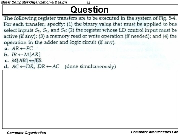 Basic Computer Organization & Design 14 Question Computer Organization Computer Architectures Lab 