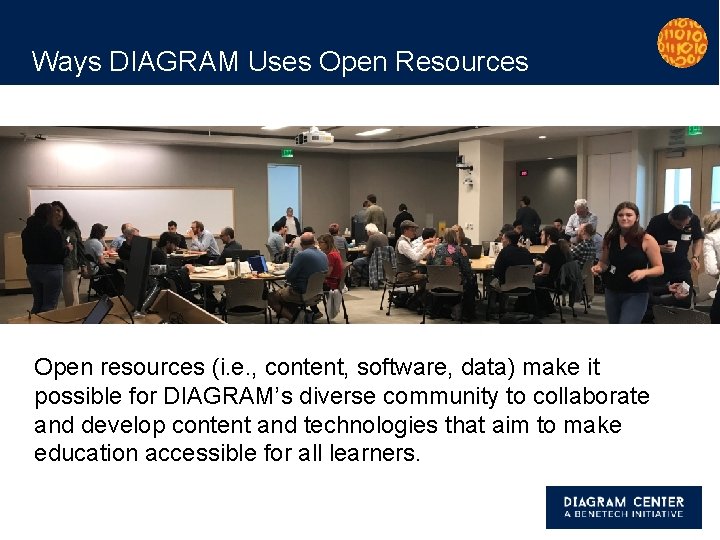 Ways DIAGRAM Uses Open Resources Open resources (i. e. , content, software, data) make