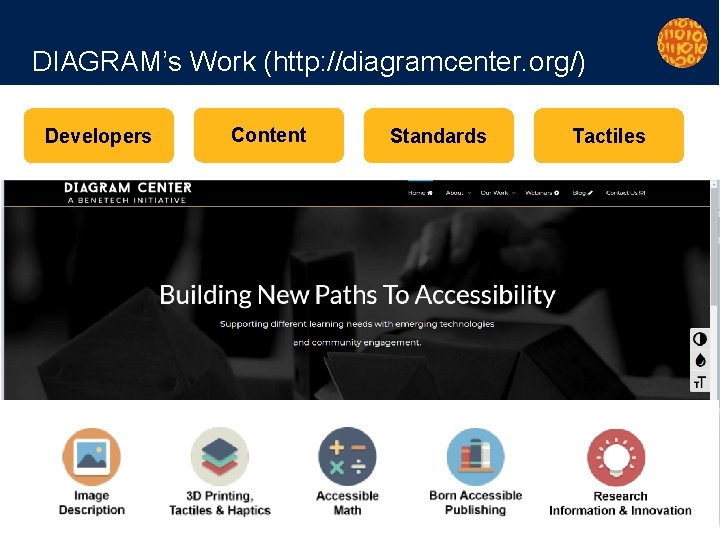DIAGRAM’s Work (http: //diagramcenter. org/) Developers Content Standards Tactiles 