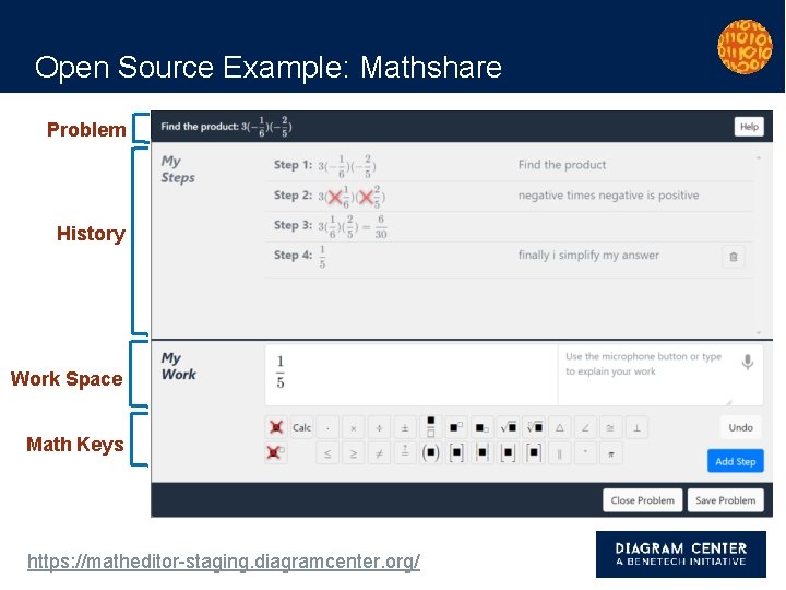 Open Source Example: Mathshare Problem History Work Space Math Keys https: //matheditor-staging. diagramcenter. org/