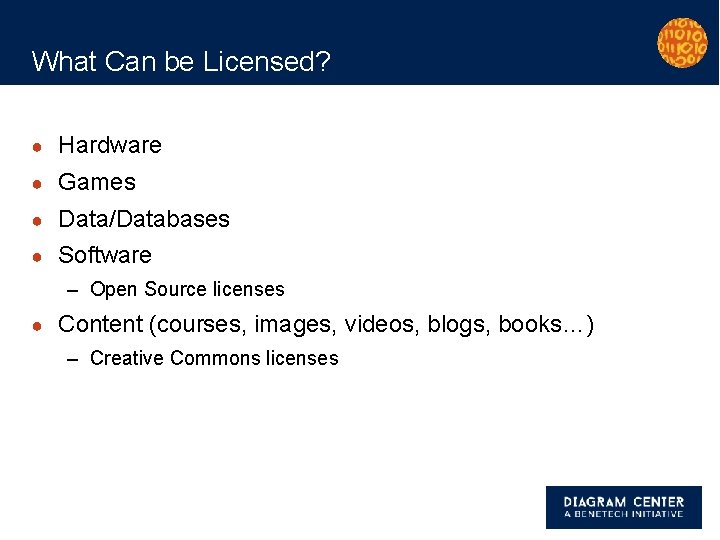 What Can be Licensed? ● Hardware ● Games ● Data/Databases ● Software – Open