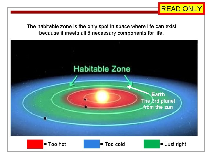 READ ONLY The habitable zone is the only spot in space where life can