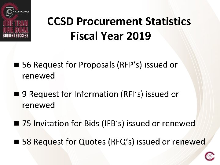 CCSD Procurement Statistics Fiscal Year 2019 n 56 Request for Proposals (RFP’s) issued or