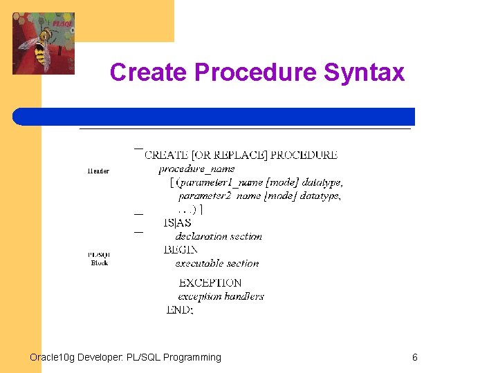 Create Procedure Syntax Oracle 10 g Developer: PL/SQL Programming 6 