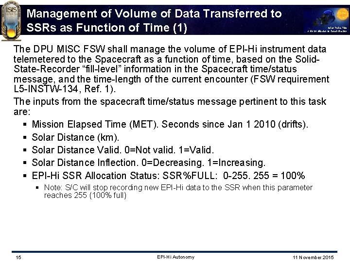 Management of Volume of Data Transferred to SSRs as Function of Time (1) Solar