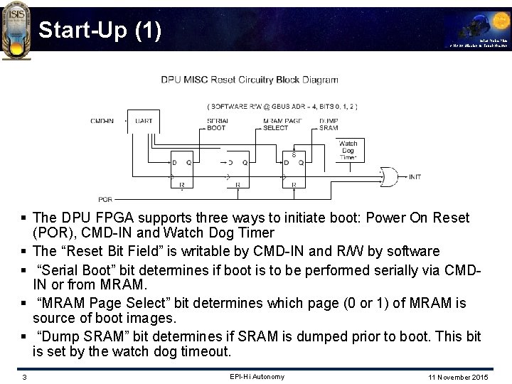 Start-Up (1) Solar Probe Plus A NASA Mission to Touch the Sun § The
