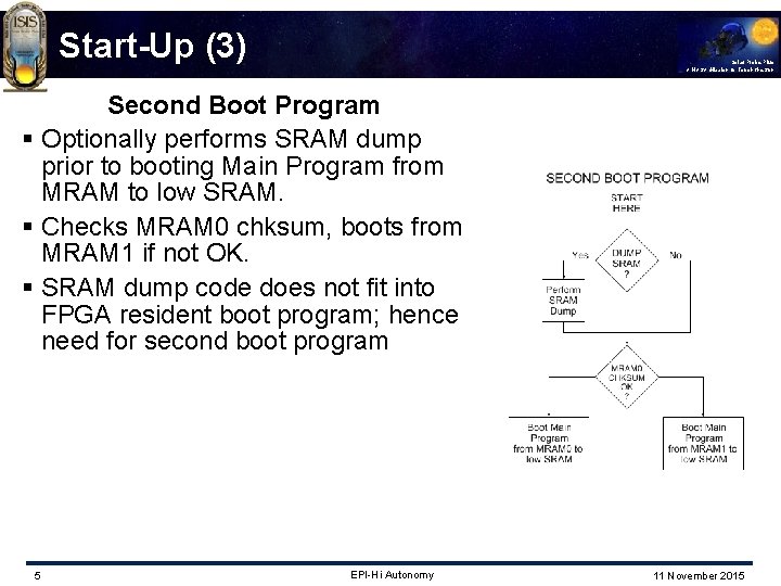 Start-Up (3) Solar Probe Plus A NASA Mission to Touch the Sun Second Boot