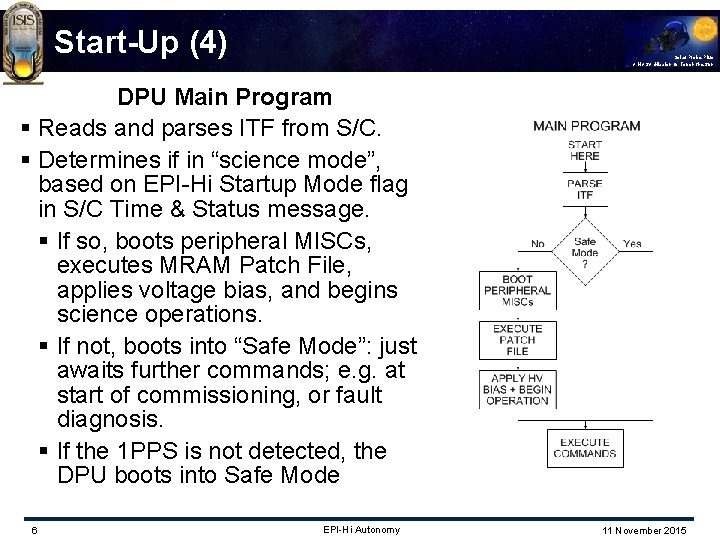 Start-Up (4) Solar Probe Plus A NASA Mission to Touch the Sun DPU Main