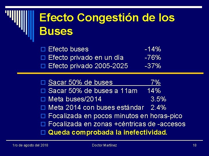 Efecto Congestión de los Buses o Efecto buses o Efecto privado en un día