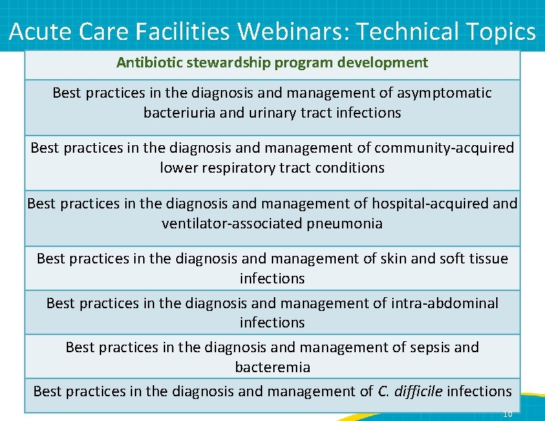 Acute Care Facilities Webinars: Technical Topics Antibiotic stewardship program development Best practices in the