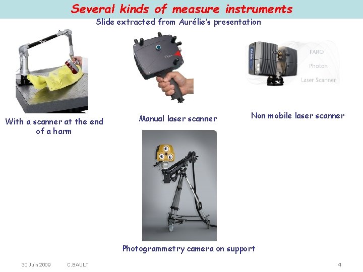 Several kinds of measure instruments Slide extracted from Aurélie’s presentation With a scanner at
