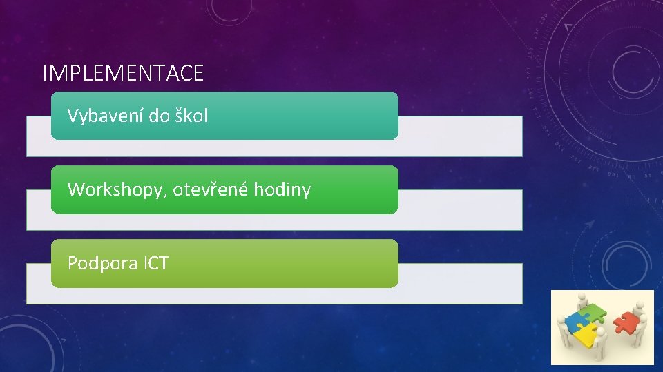 IMPLEMENTACE Vybavení do škol Workshopy, otevřené hodiny Podpora ICT 