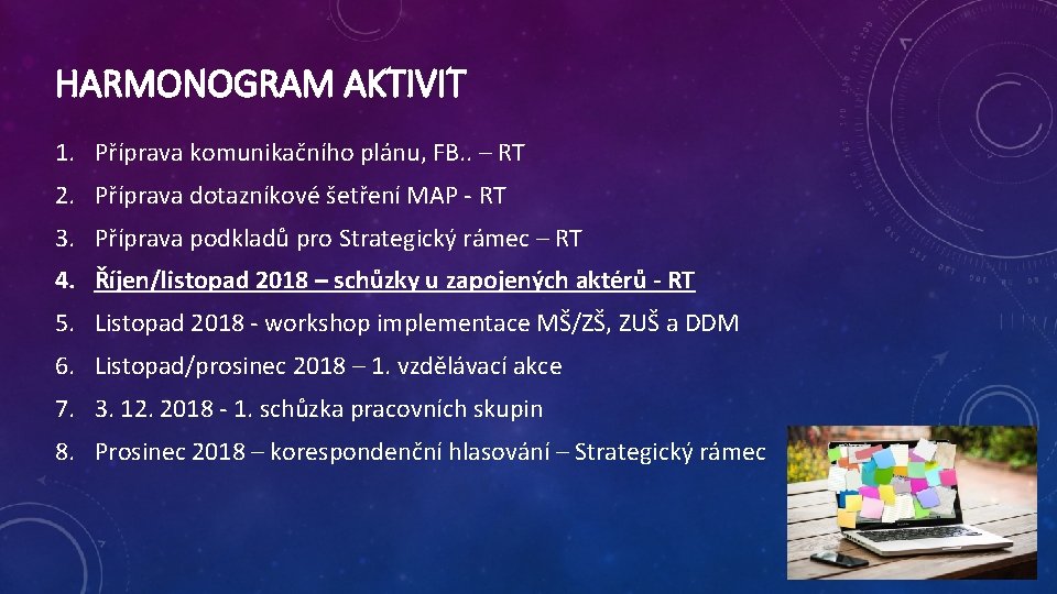 HARMONOGRAM AKTIVIT 1. Příprava komunikačního plánu, FB. . – RT 2. Příprava dotazníkové šetření