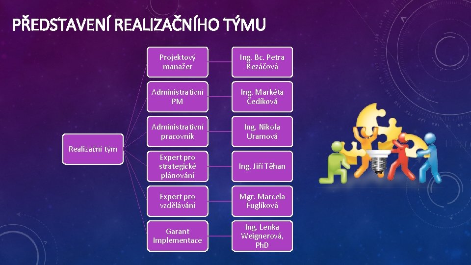 PŘEDSTAVENÍ REALIZAČNÍHO TÝMU Realizační tým Projektový manažer Ing. Bc. Petra Řezáčová Administrativní PM Ing.