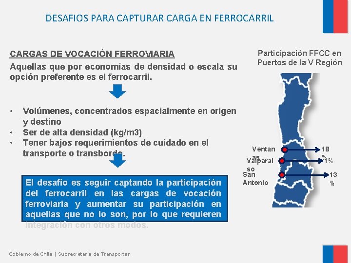 DESAFIOS PARA CAPTURAR CARGA EN FERROCARRIL CARGAS DE VOCACIÓN FERROVIARIA Aquellas que por economías