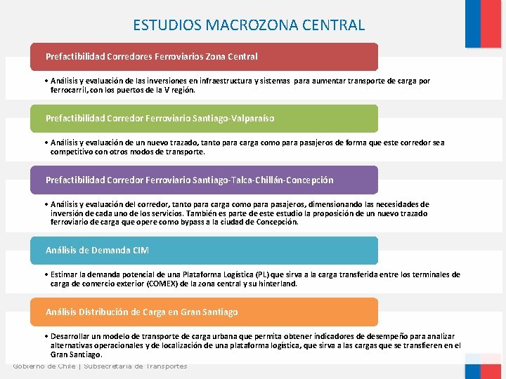 ESTUDIOS MACROZONA CENTRAL Prefactibilidad Corredores Ferroviarios Zona Central • Análisis y evaluación de las