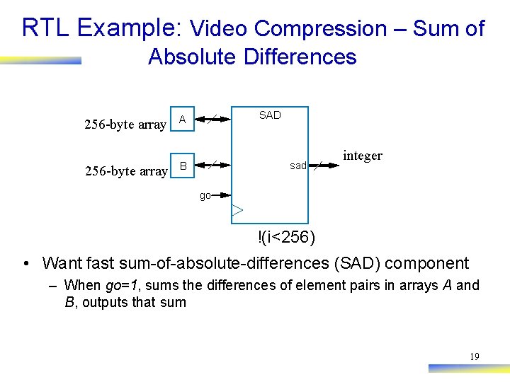 RTL Example: Video Compression – Sum of Absolute Differences 256 -byte array A 256