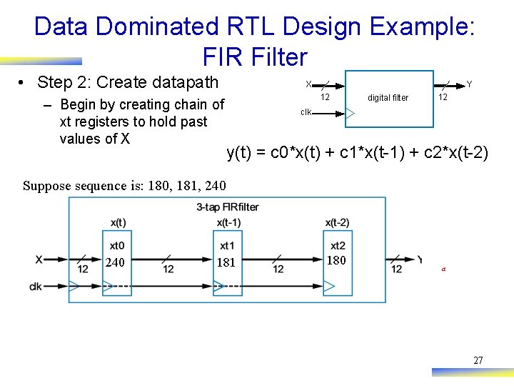 Data Dominated RTL Design Example: FIR Filter • Step 2: Create datapath – Begin