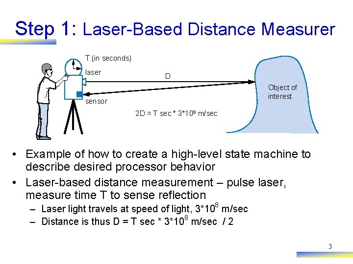 Step 1: Laser-Based Distance Measurer T (in seconds) laser D Object of interest sensor
