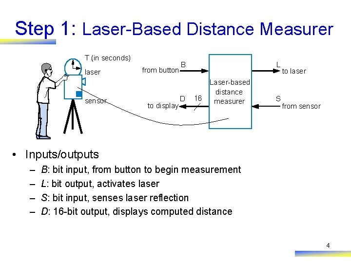 Step 1: Laser-Based Distance Measurer T (in seconds) laser sensor from button to display