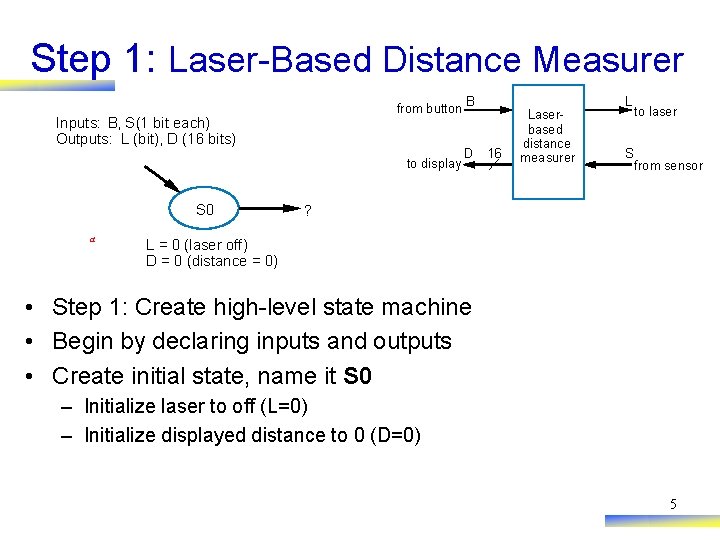 Step 1: Laser-Based Distance Measurer from button B Inputs: B, S(1 bit each) Outputs: