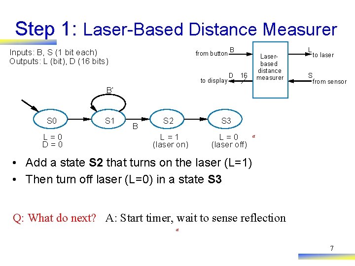 Step 1: Laser-Based Distance Measurer from button B Inputs: B, S (1 bit each)