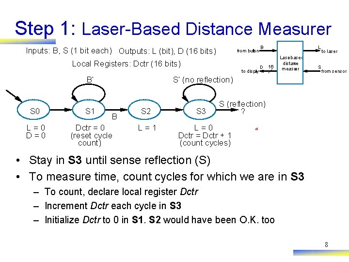 Step 1: Laser-Based Distance Measurer Inputs: B, S (1 bit each) Outputs: L (bit),