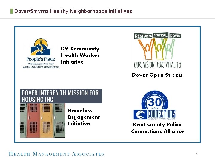 Dover/Smyrna Healthy Neighborhoods Initiatives DV-Community Health Worker Initiative Dover Open Streets Homeless Engagement Initiative