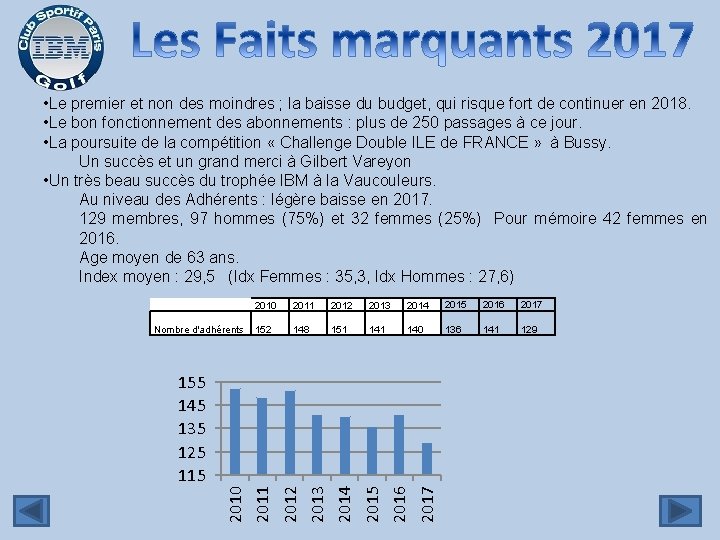  • Le premier et non des moindres ; la baisse du budget, qui