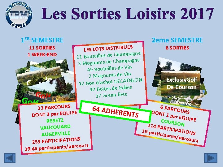 1 ER SEMESTRE 11 SORTIES 1 WEEK-END ES LOTS DISTRIBU ampagne 21 Bouteilles de