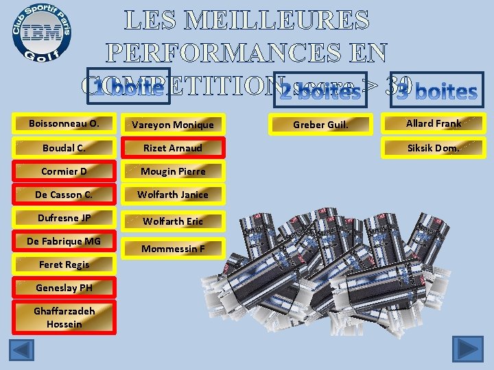 LES MEILLEURES PERFORMANCES EN COMPETITION score > 30 Boissonneau O. Vareyon Monique Boudal C.