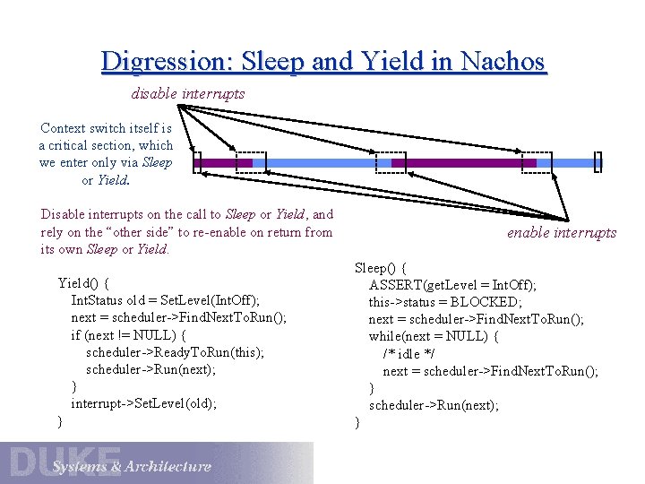 SleepWakeup and Condition Variables Example AwaitAwake Consider a