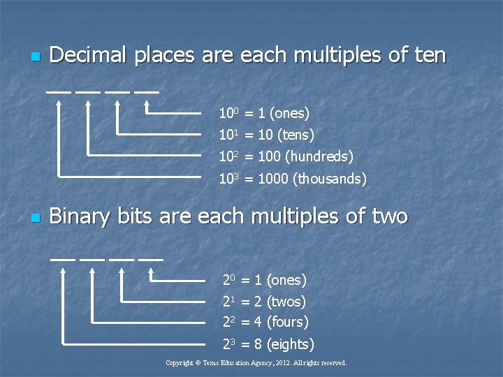 n Decimal places are each multiples of ten 100 = 1 (ones) 101 =