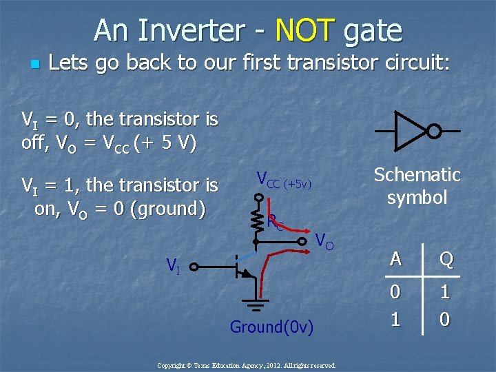 An Inverter - NOT gate n Lets go back to our first transistor circuit: