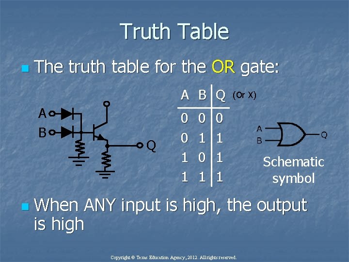 Truth Table n The truth table for the OR gate: A B Q A