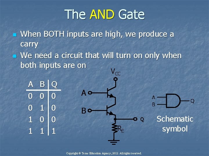 The AND Gate n n When BOTH inputs are high, we produce a carry