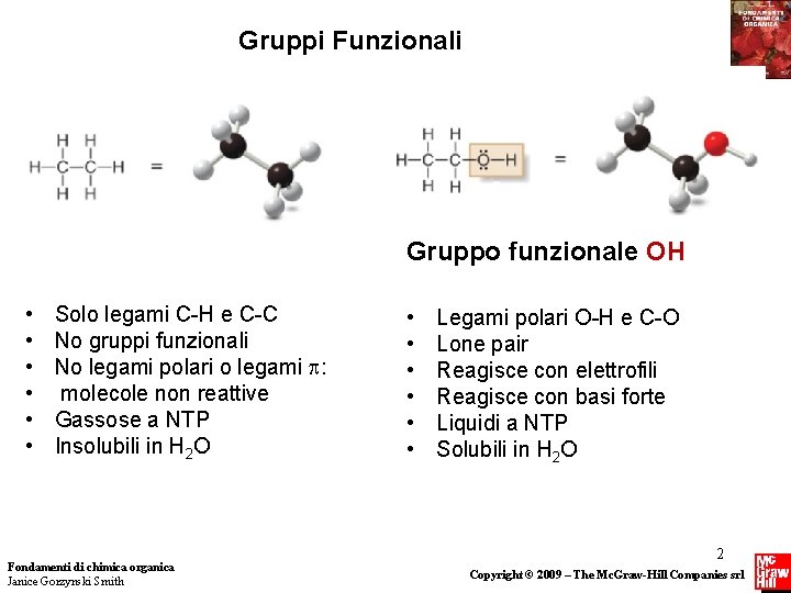 Gruppi Funzionali Gruppo funzionale OH • • • Solo legami C-H e C-C No