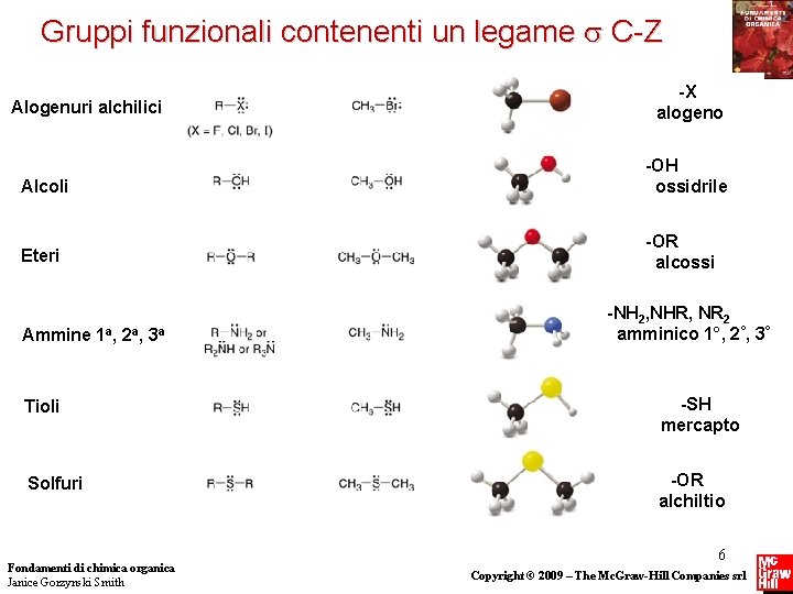 Gruppi funzionali contenenti un legame s C-Z Alogenuri alchilici -X alogeno Alcoli -OH ossidrile